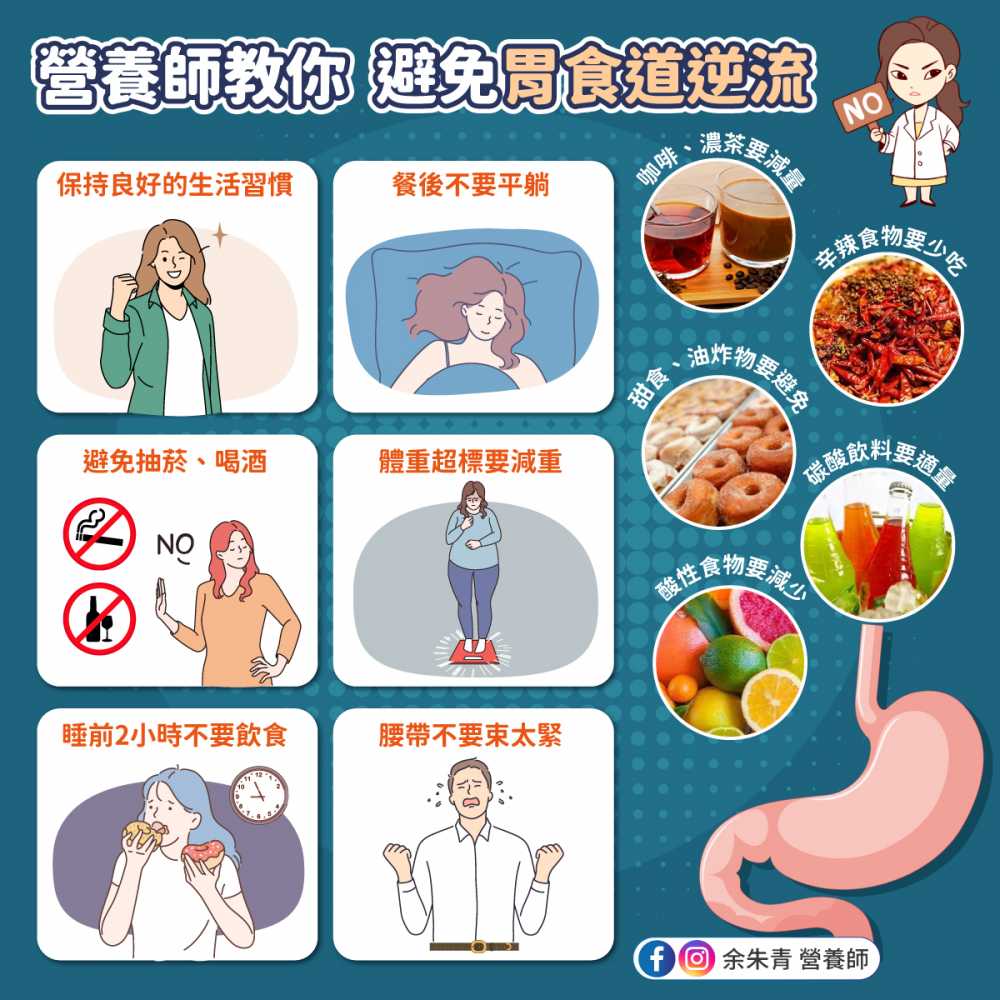 胃食道逆流好煩人，營養師教你如何避免胃食道逆流！