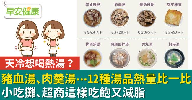 給不同族群的減重飲食觀念整理：外食族這樣吃