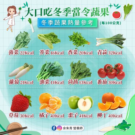 大口吃冬季當令蔬果