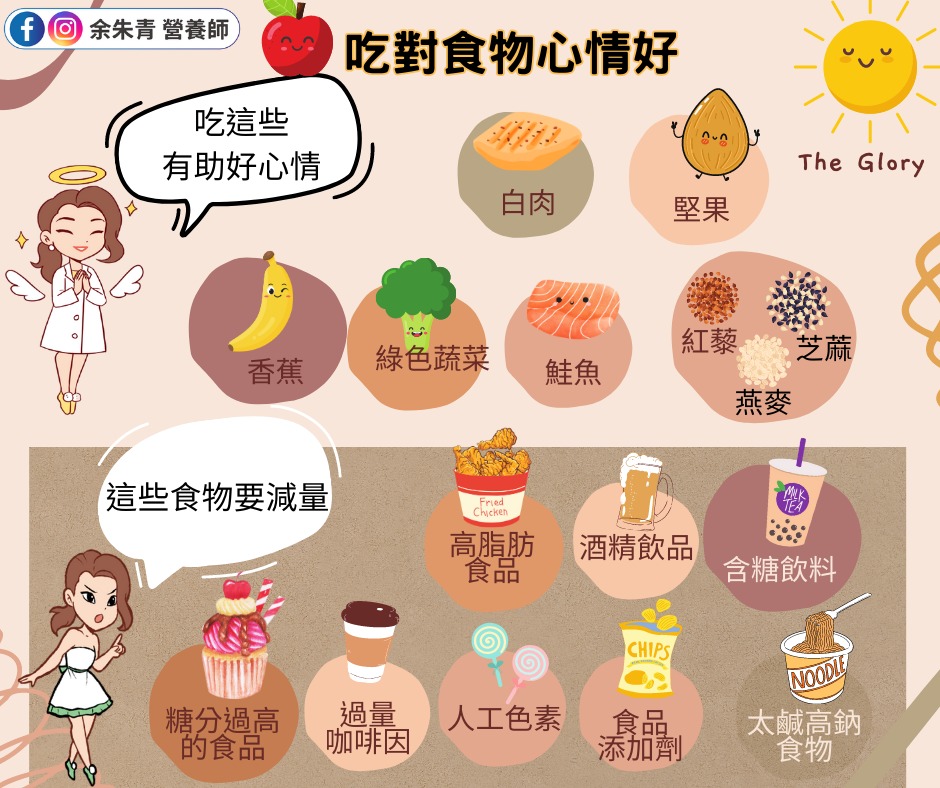 吃對食物心情好～