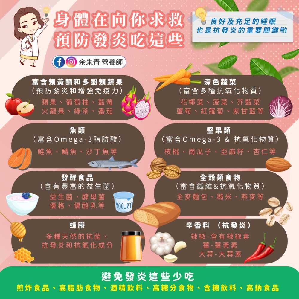 別小看身體發炎