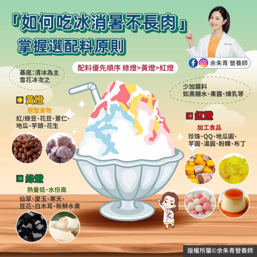 「如何吃冰消暑不長肉」讓我們掌握選配料原則！