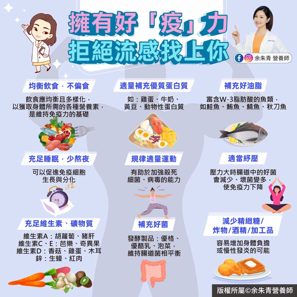 擁有好「疫」力，拒絕流感找上你！  #營養師余朱青