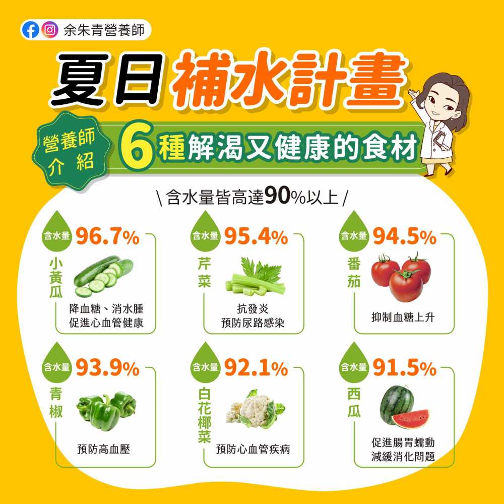 炎炎夏日熱到快融化啦☀️要注意防曬